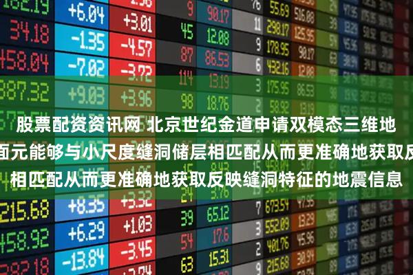 股票配资资讯网 北京世纪金道申请双模态三维地震采集方法专利，采集面元能够与小尺度缝洞储层相匹配从而更准确地获取反映缝洞特征的地震信息